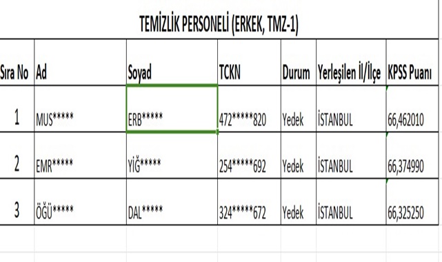 kültür ve turizm bakanlığı sözleşmeli personel alımı 2024