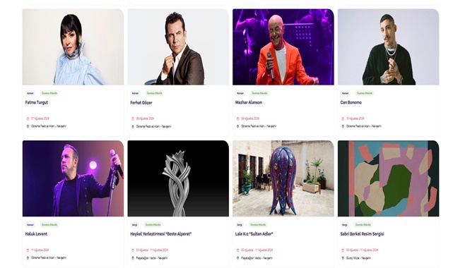 nevşehir kültür yolu festivali nerede