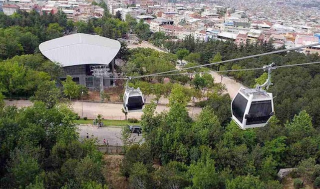 bursa teleferik iletişim