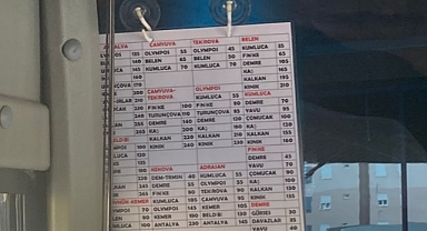 Olimpos'a nasıl gidilir?
