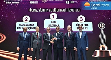 Coral Travel Group’a iki birincilik ödülü!